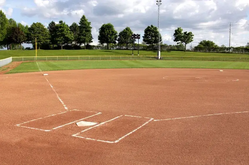 Beginner Softball Quiz