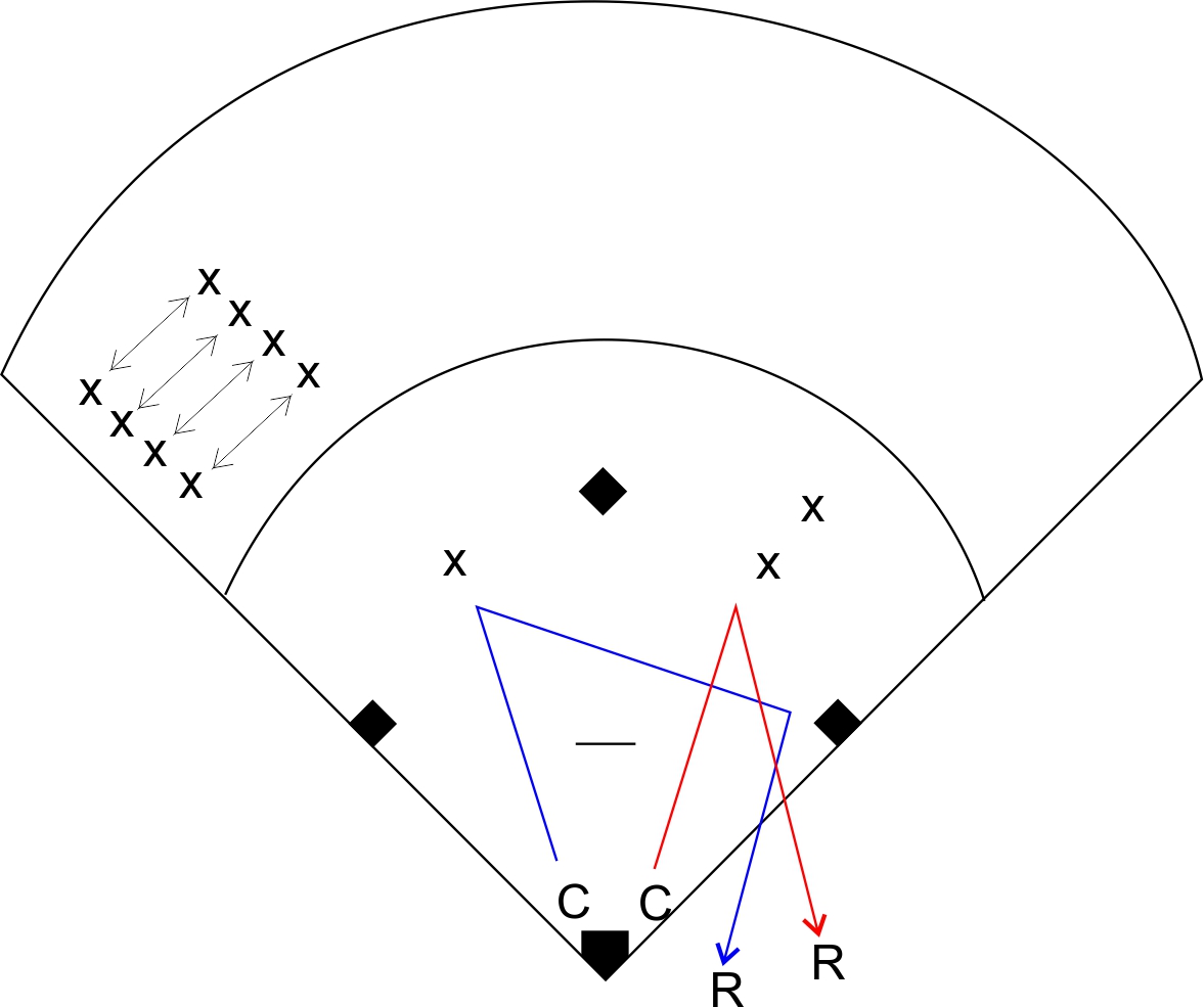 Softball Grounder Paddle Drill