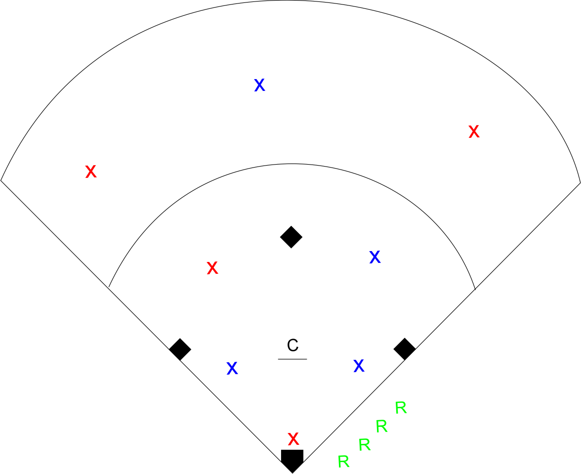Softball Offense Defense Drill Softball Tutor