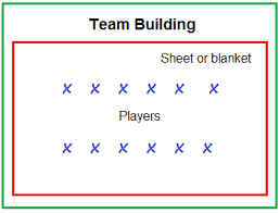 Softball Team Cooperation Drill