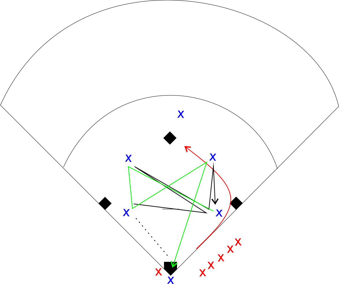 Softball Throwing Baserunning Drill Softball Tutor