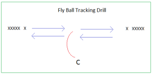 fly-ball-tracking