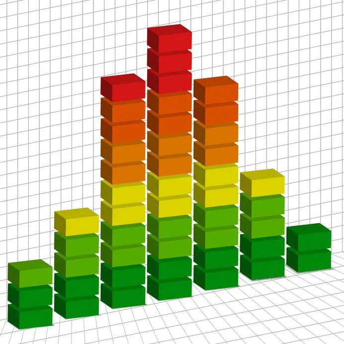 The Measurement of Softball Success