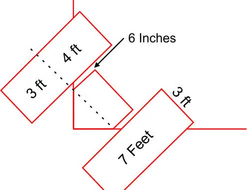 softball batters box dimensions